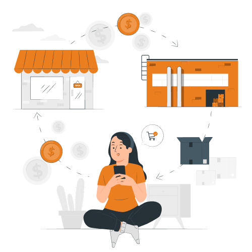 Dropshipping model-pana